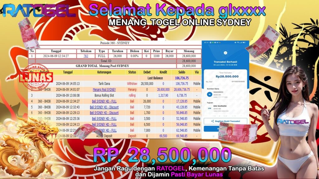 BUKTI JP TOGEL ONLINE POOL SYDNEY TERPERCAYA DI INDONESIA TGL 09-06-2024