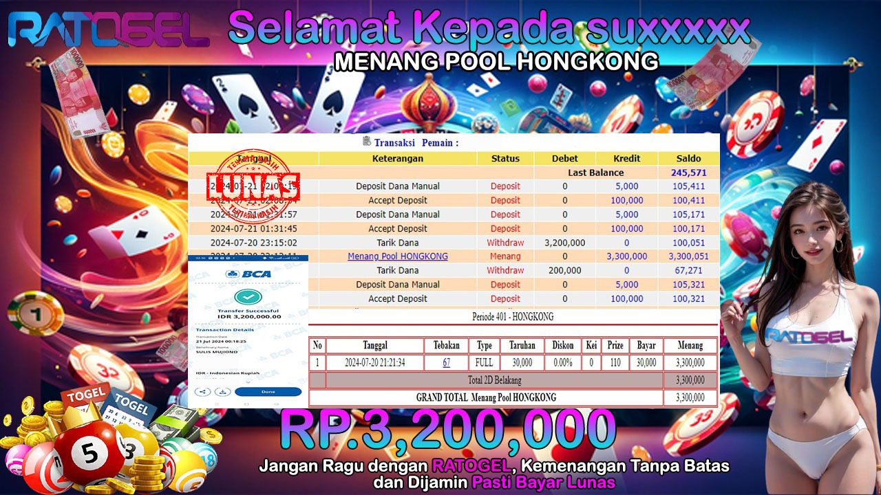 BUKTI JACKPOT TOGEL POOL HONGKONG  TERPERCAYA DI INDONESIA TGL 21-07-2024