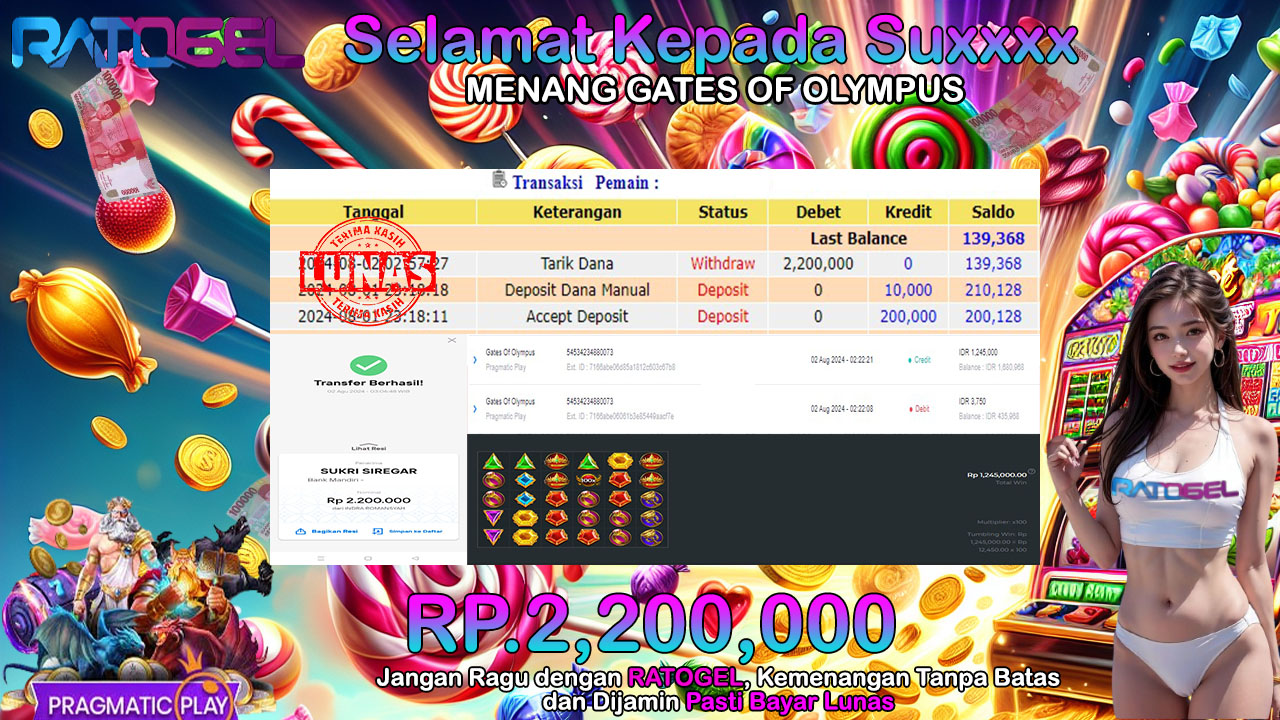 BUKTI JACKPOT SLOT GATES OF OLYMPUS TERPERCAYA DI INDONESIA TGL 02-08-2024